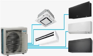 Buca Airfel Klima Teknik Servisi